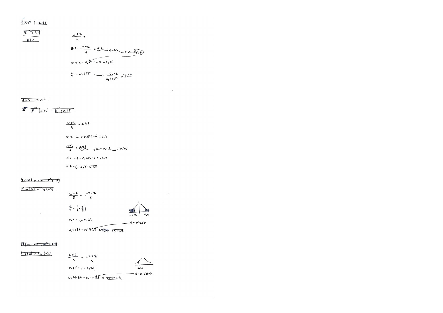 Probability and Mathematical Foundations page 15